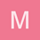 mzphotos
